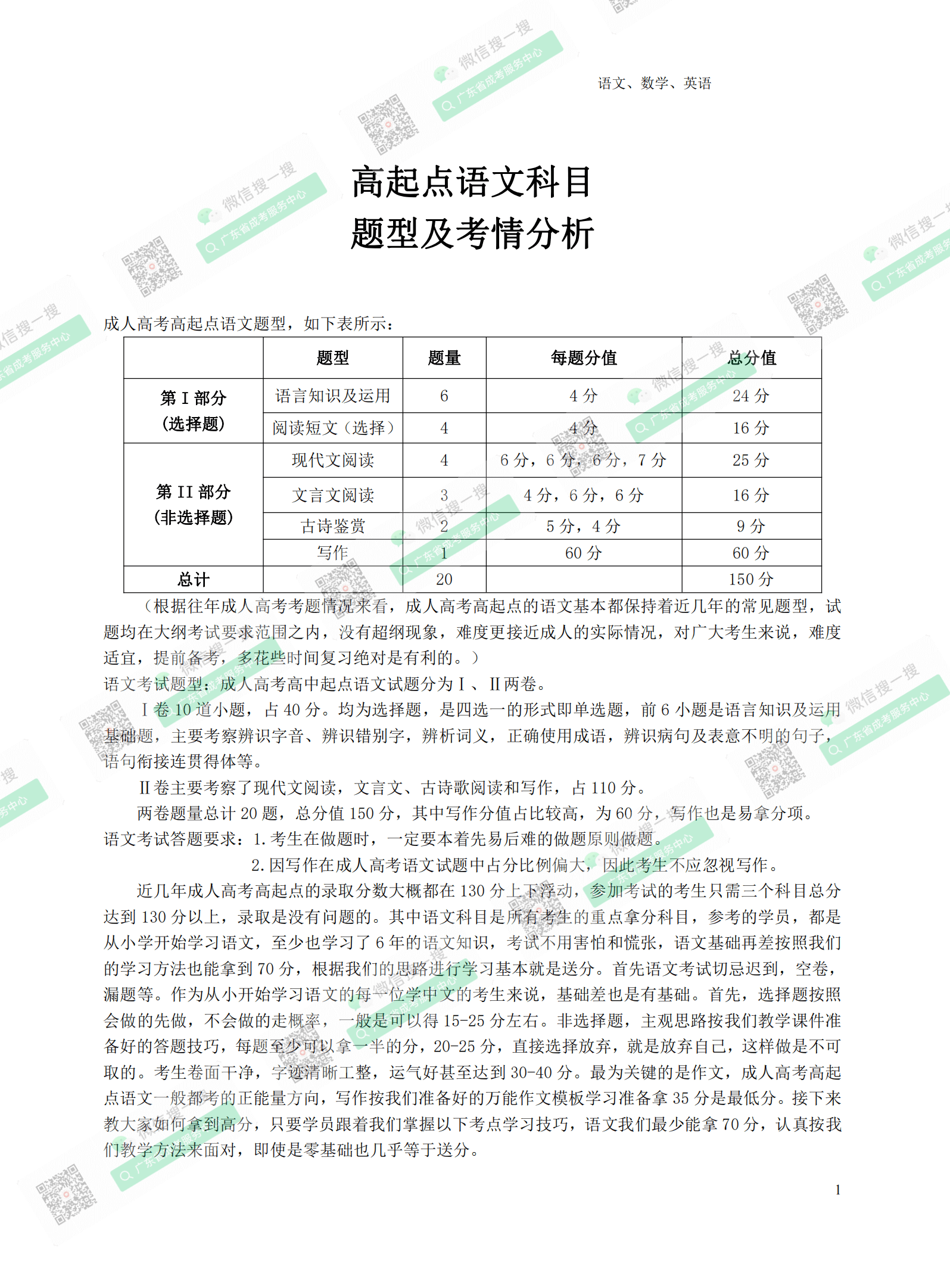 2021年深圳成人高考復習資料：高起點語文科目（電子版，可下載）