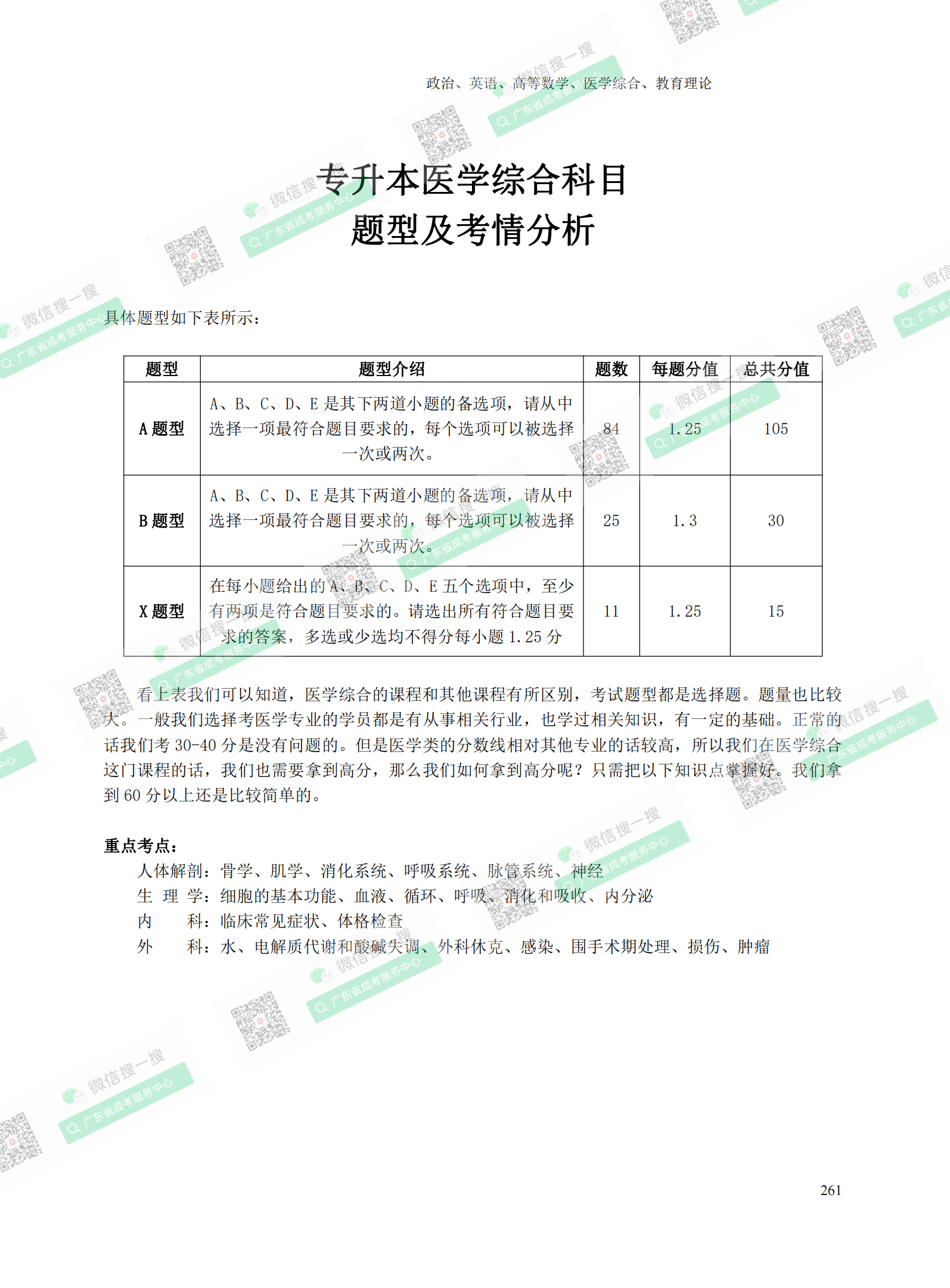 2021年廣東專升本成人高考復(fù)習(xí)資料：醫(yī)學(xué)綜合科目（電子版，可下載）