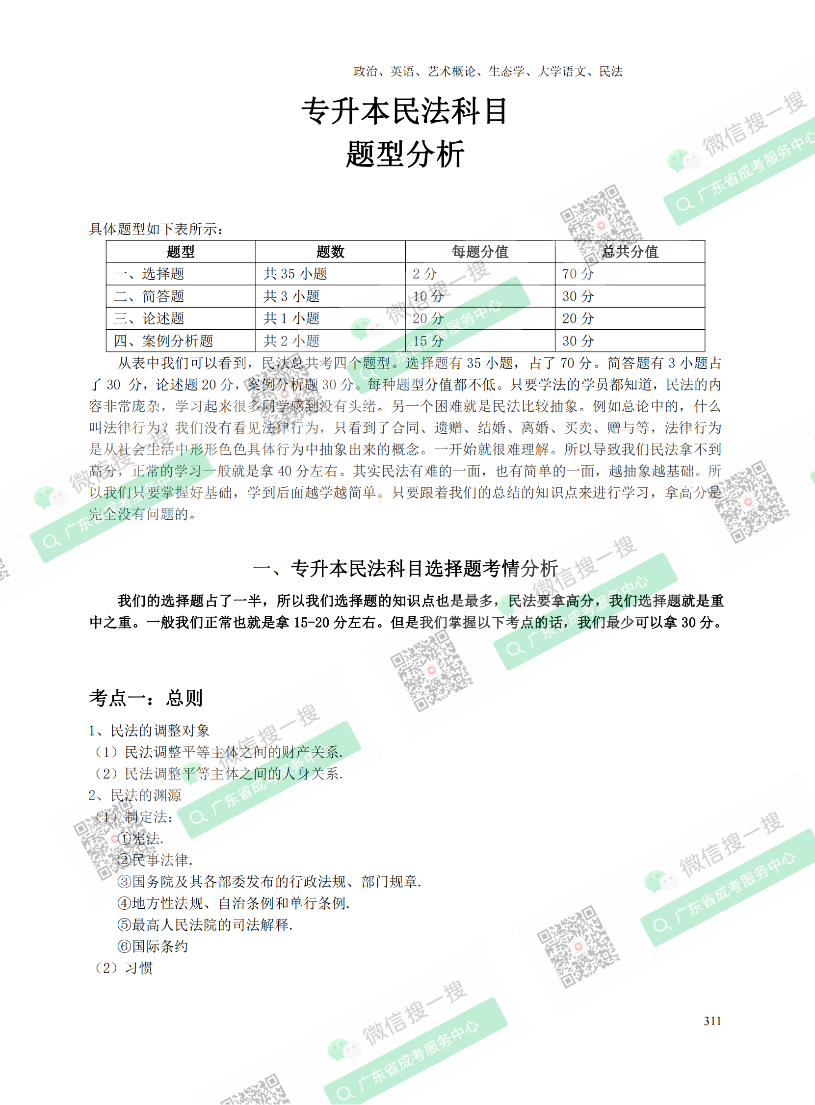 2021年深圳專升本成人高考復(fù)習(xí)資料：民法科目（電子版，可下載）
