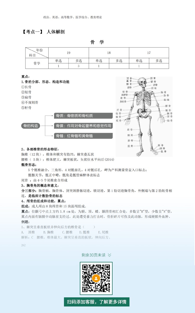 2021年深圳專升本成人高考復(fù)習(xí)資料：醫(yī)學(xué)綜合科目（電子版，可下載）