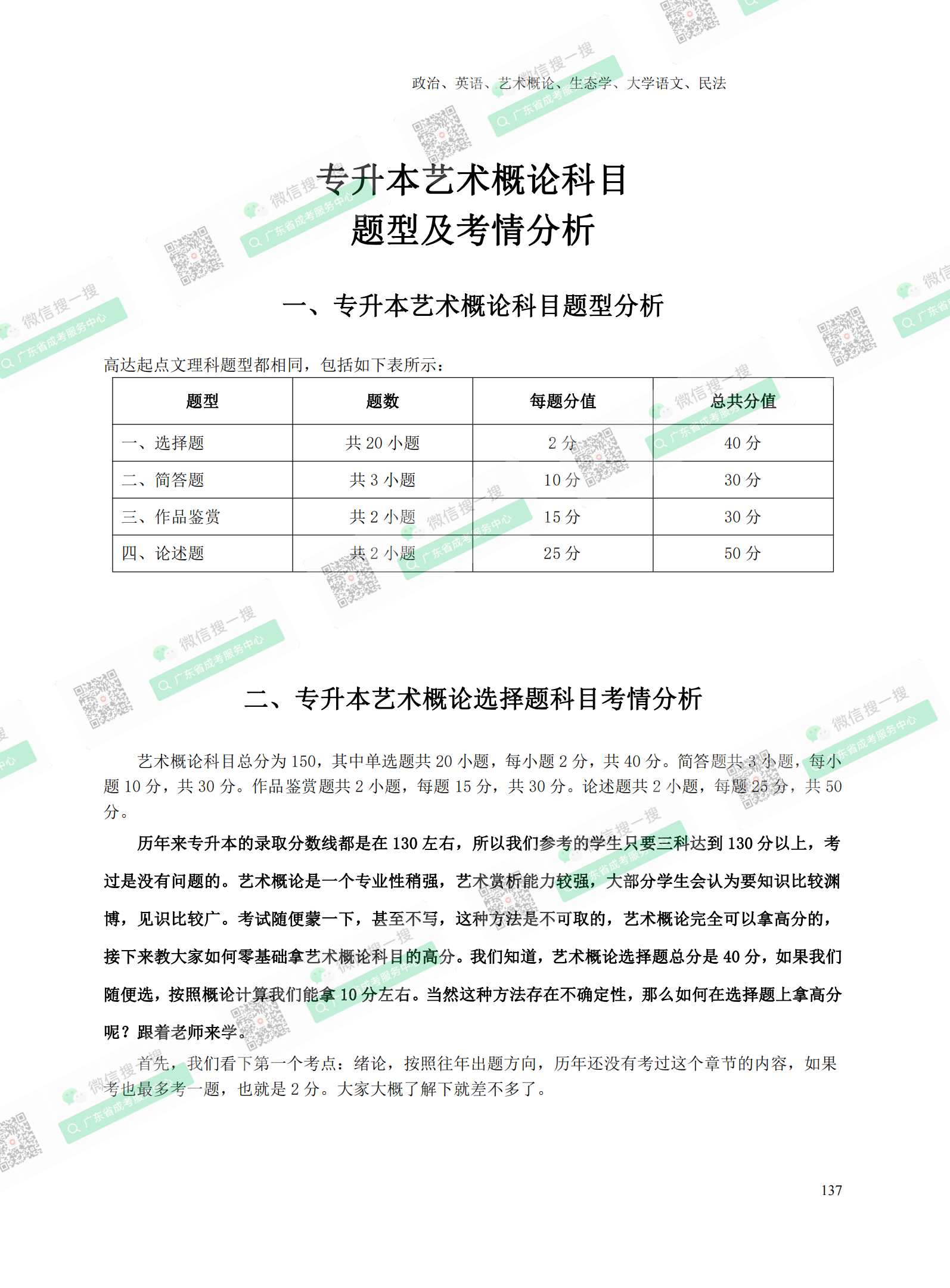 2021年專升本成人高考復習資料：藝術概論科目（電子版，可下載）